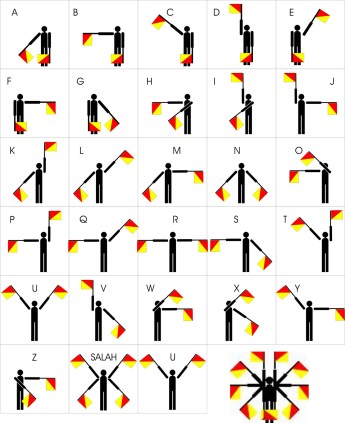 SEMAPHORE 12